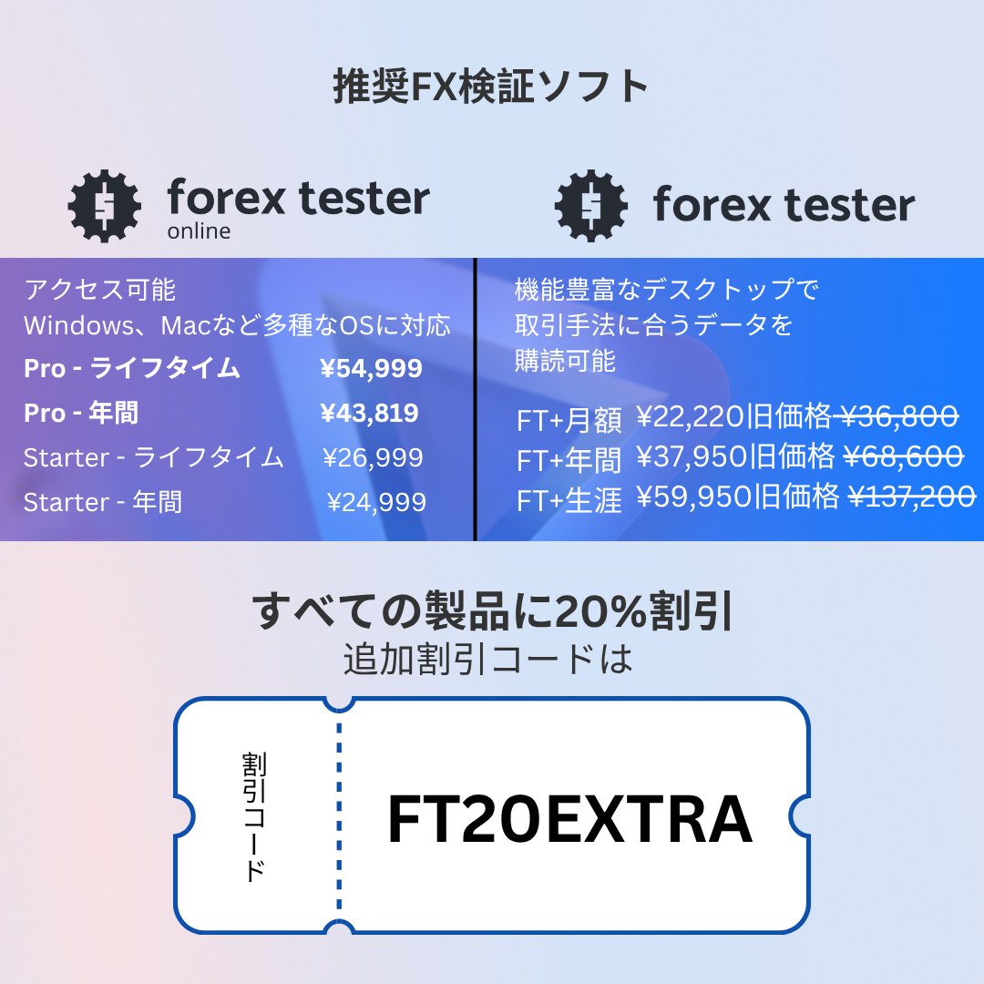 土日・加速のFXのトレード練習 Forex Tester 2 +Standard 3か月