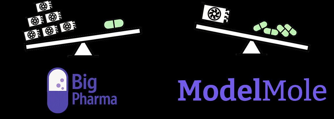modelmole tweet picture