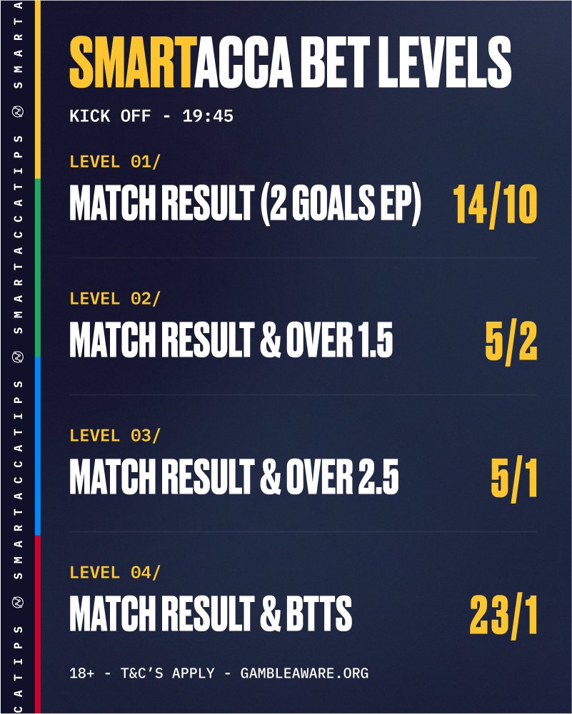 SmartAccaTips's tweet image. 🍀 WIN TREBLE - 7:45PM 🍀
👇 CHOOSE YOUR LEVEL:
1️⃣ - smartaccatip.link/Level1Win15Oct
2️⃣ - smartaccatip.link/Level2Win15Oct
3️⃣ - smartaccatip.link/Level3Win15Oct
4️⃣ - smartaccatip.link/Level4Win15Oct
18+ GambleAware
