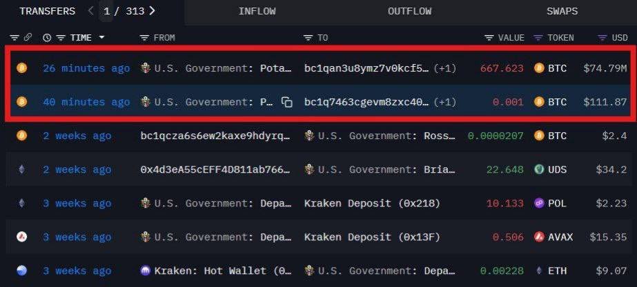 Devid James (@devidjames92) on Twitter photo FED MOVING $BTC!
Arkham confirms 668 coins shifted to a new wallet. Heavy-hitter transaction. 
Is a market dump coming, or is this long-term stacking? 
LFG—watch your screen now.
#BTC FED MOVING $BTC!
Arkham confirms 668 coins shifted to a new wallet. Heavy-hitter transaction. 
Is a market dump coming, or is this long-term stacking? 
LFG—watch your screen now.
#BTC