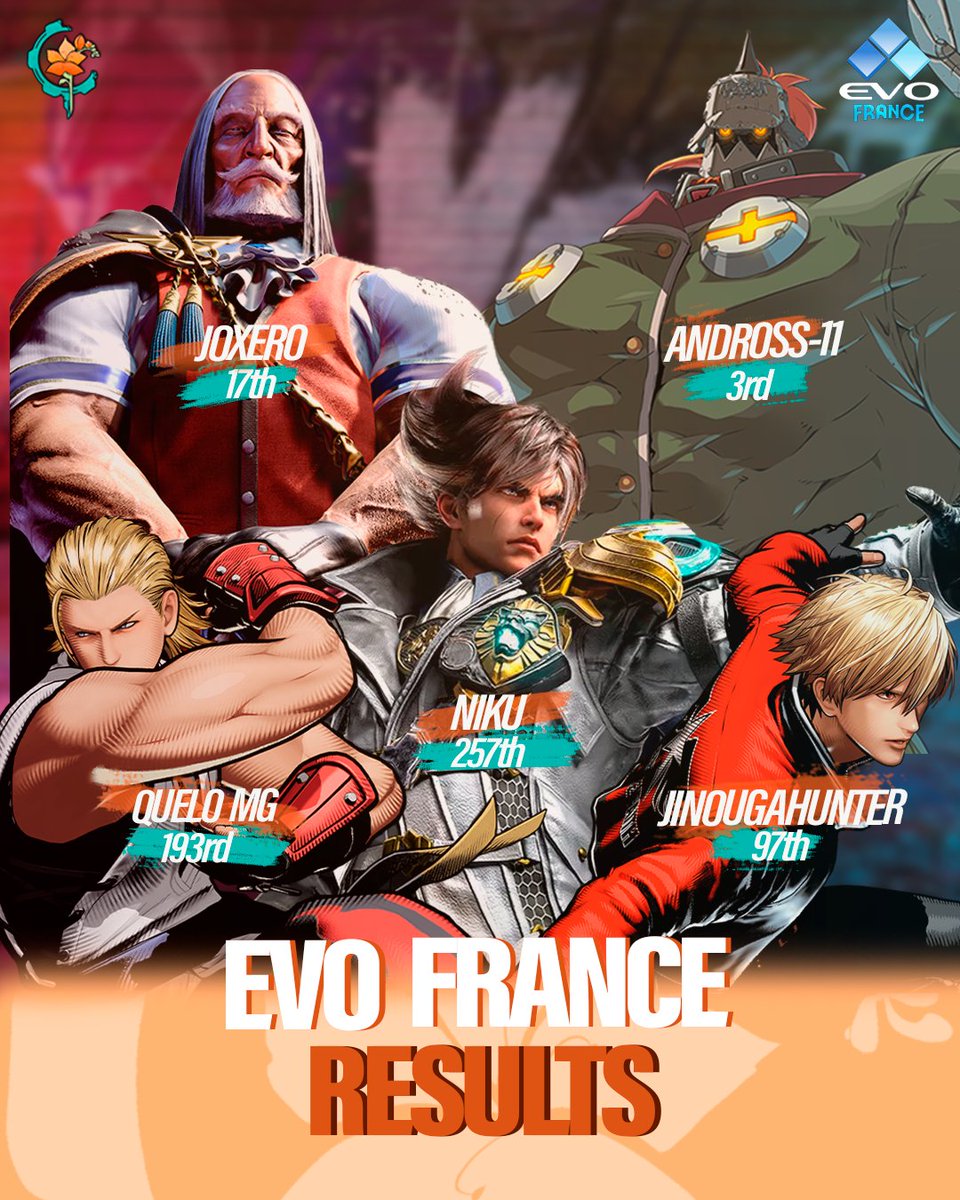 Aquí tenemos los resultados del #EvoFrance2025 por parte de la primera expedición de Freesias of Eden🌺
¡Enhorabuena a todos!