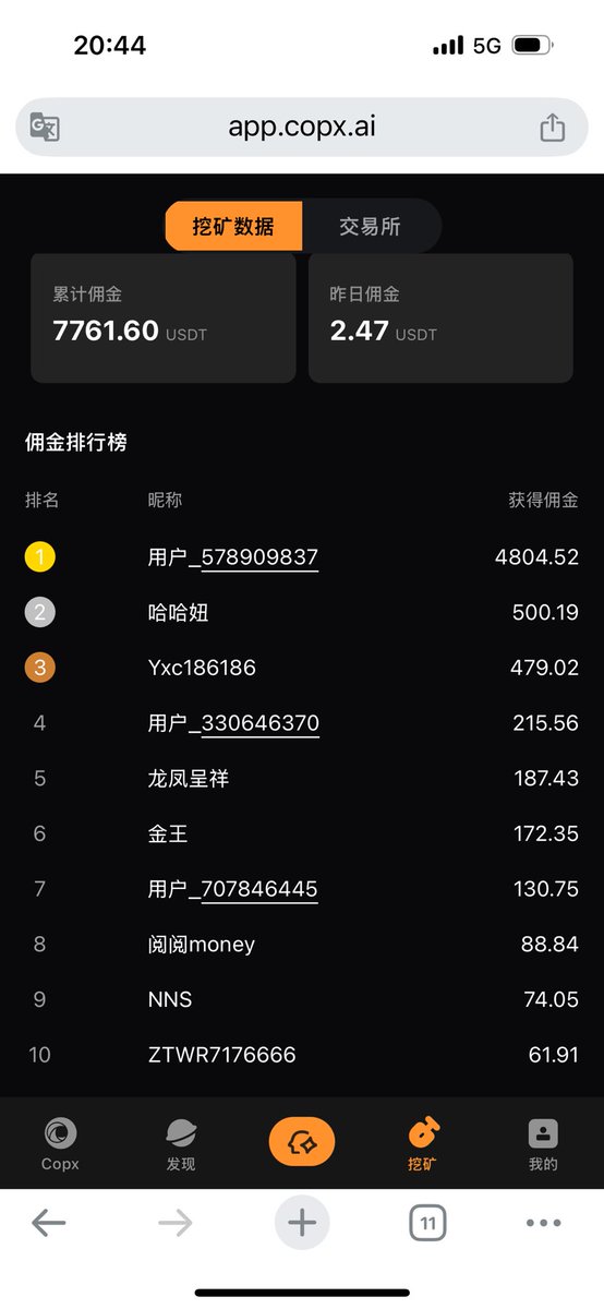 S G (@copx_sg) on Twitter photo 当很多人犹豫观望的时候,有人已经一天赚5000u了 当很多人犹豫观望的时候,有人已经一天赚5000u了