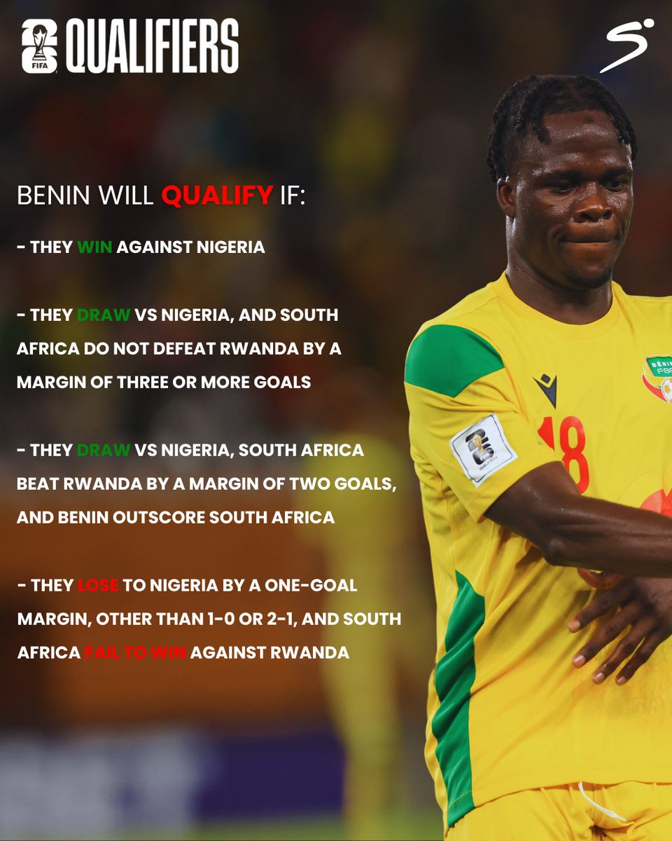 SSFootball's tweet photo. Three of the six nations in Group C are still in the running for a spot at the 2026 FIFA World Cup.

Here’s a breakdown of the permutations 👇

#SSFootball | #WCQ https://t.co/teBvJgpWly