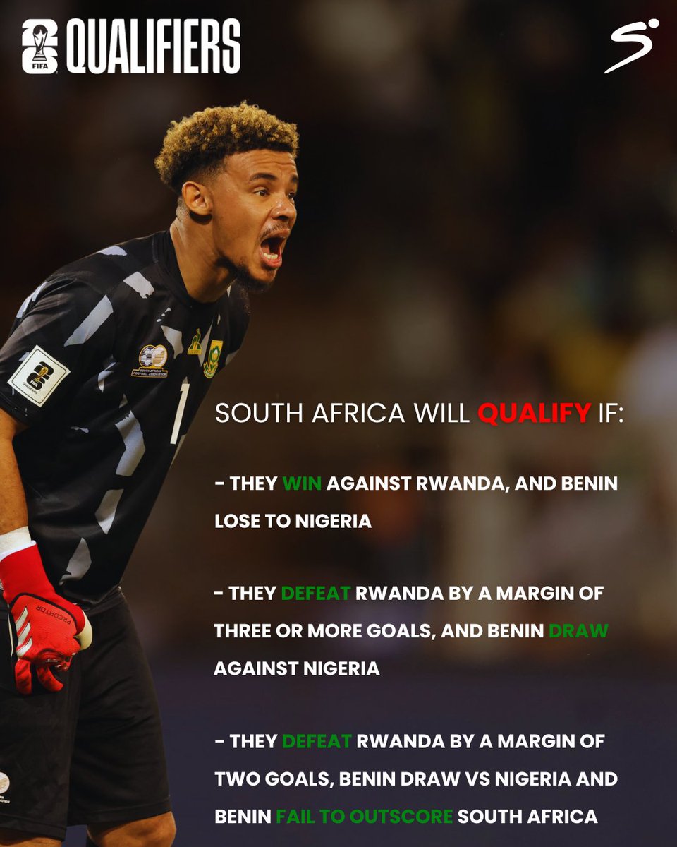 SSFootball's tweet photo. Three of the six nations in Group C are still in the running for a spot at the 2026 FIFA World Cup.

Here’s a breakdown of the permutations 👇

#SSFootball | #WCQ https://t.co/teBvJgpWly