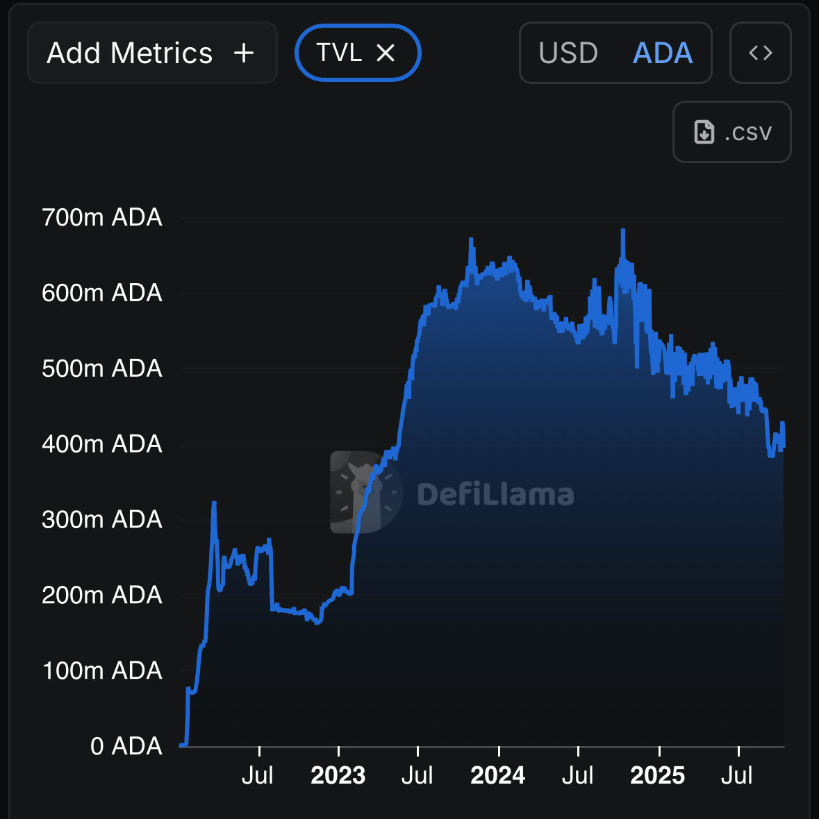 Hard Money Research tweet media