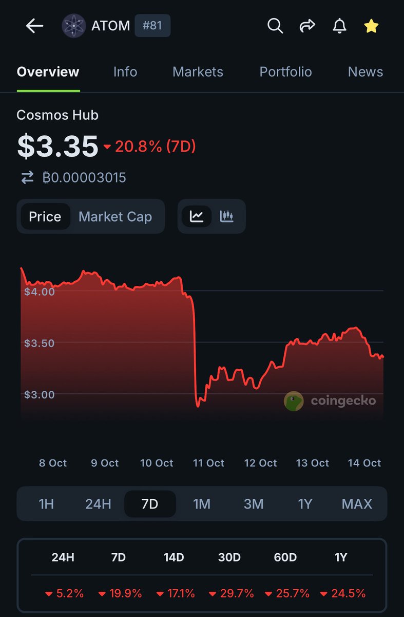 Joe 2.0🎙️ tweet media