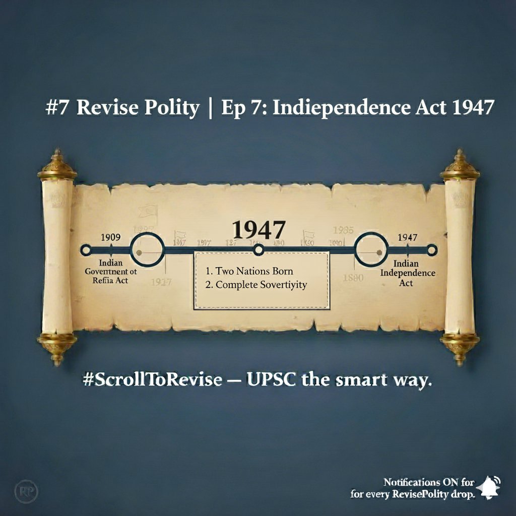 PrepAiro_UPSC's tweet image. RevisePolity | Ep 7: Indian Independence Act 1947 -190 years of colonial rule ended in 73 days of rushed legislation.
#UPSC #UPSCPrelims #Polity #Prelims2026
