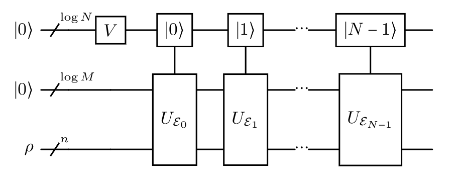 Ryan LaRose tweet media