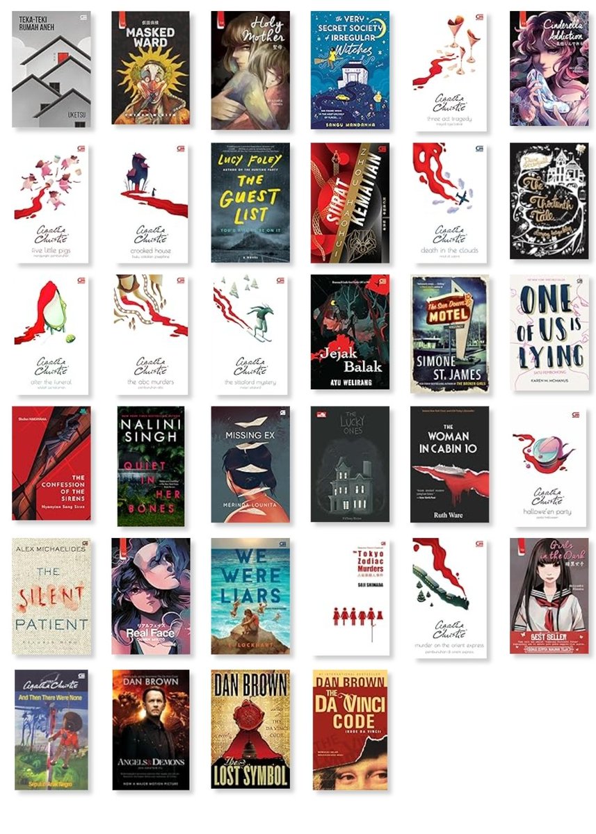 rendpuspita's tweet photo. Some books with an unforgettable plot twists 🔪 https://t.co/L8tuPV9Jm8