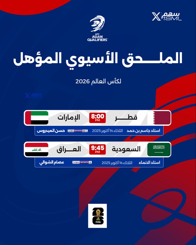 توقعاتي لنتائج المباريات 
⬇️⬇️

قطر  ×  الإمارات ...( فوز قطر 2/0) 
السعودية ×  العراق...( فوز السعودية 1/0)