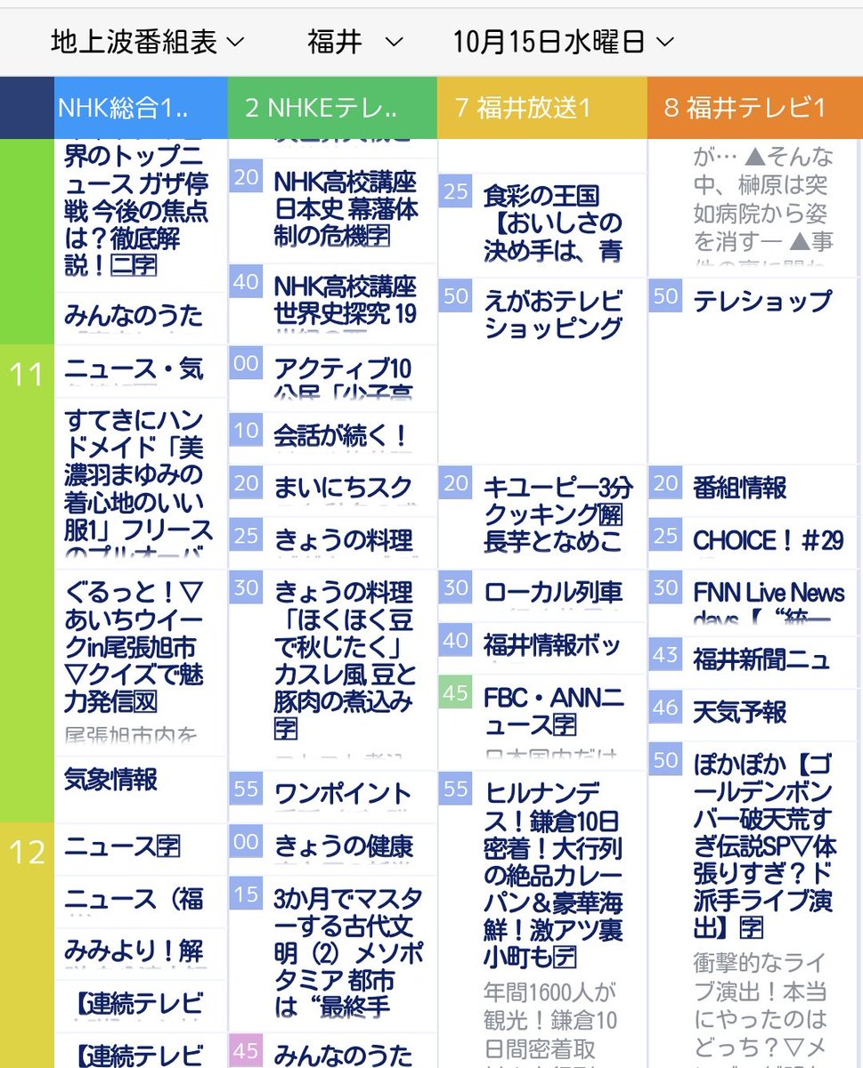 samatake's tweet image. これは福井だけで放送される幻の3分クッキングになるのかな？
#3分クッキング #日テレ #FBC