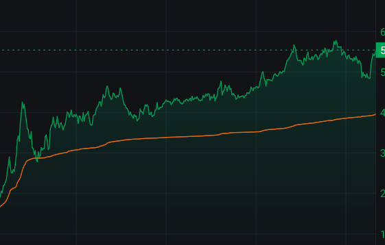 Sarah_Welch44's tweet photo. 🚀 Today's Stock Recommendation: $CRM
💰 Buy Price: $23.280

$CRM operates as a leading provider of cloud-based CRM solutions, now heavily focused on integrating AI into its platform.

✅ Join my WhatsApp:
https://t.co/ekDSi9rURU https://t.co/k96xlVR6bN