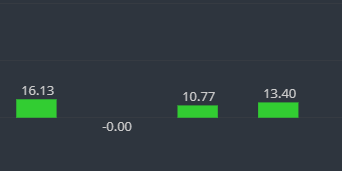 Baguette Trading tweet media