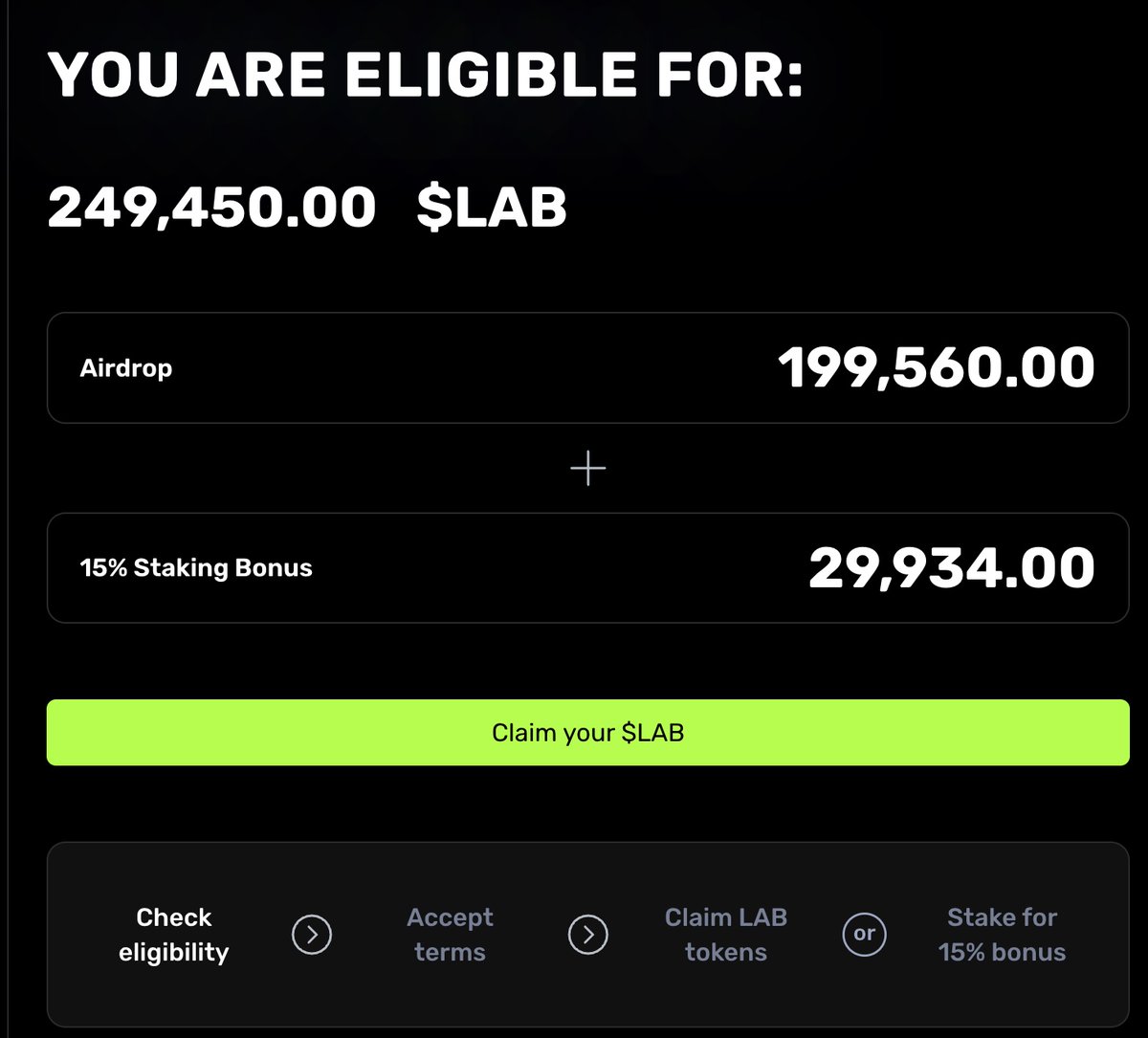 🎉 Just claimed 199,560.00 $LAB Tokens worth +$16K
Thanks <a href="/LABtrade_/">LAB</a> and <a href="/cookiedotfun/">Cookie DAO 🍪</a> for this opportunity. 
THIS IS HUGE!!!!! 
I'm Shaking RN 🥹✊
Check your claim now on claim.lab.pro