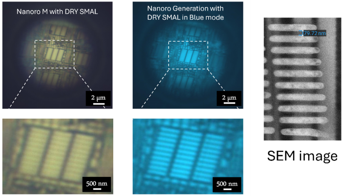 azom's tweet image. 🔬 SMAL lens tech lets optical microscopes see details down to 80nm, rivaling SEM but way faster &amp;amp; simpler. See how it could change semiconductor imaging: azom.com/article.aspx?A… #Semiconductor #Microscopy #NanoTech