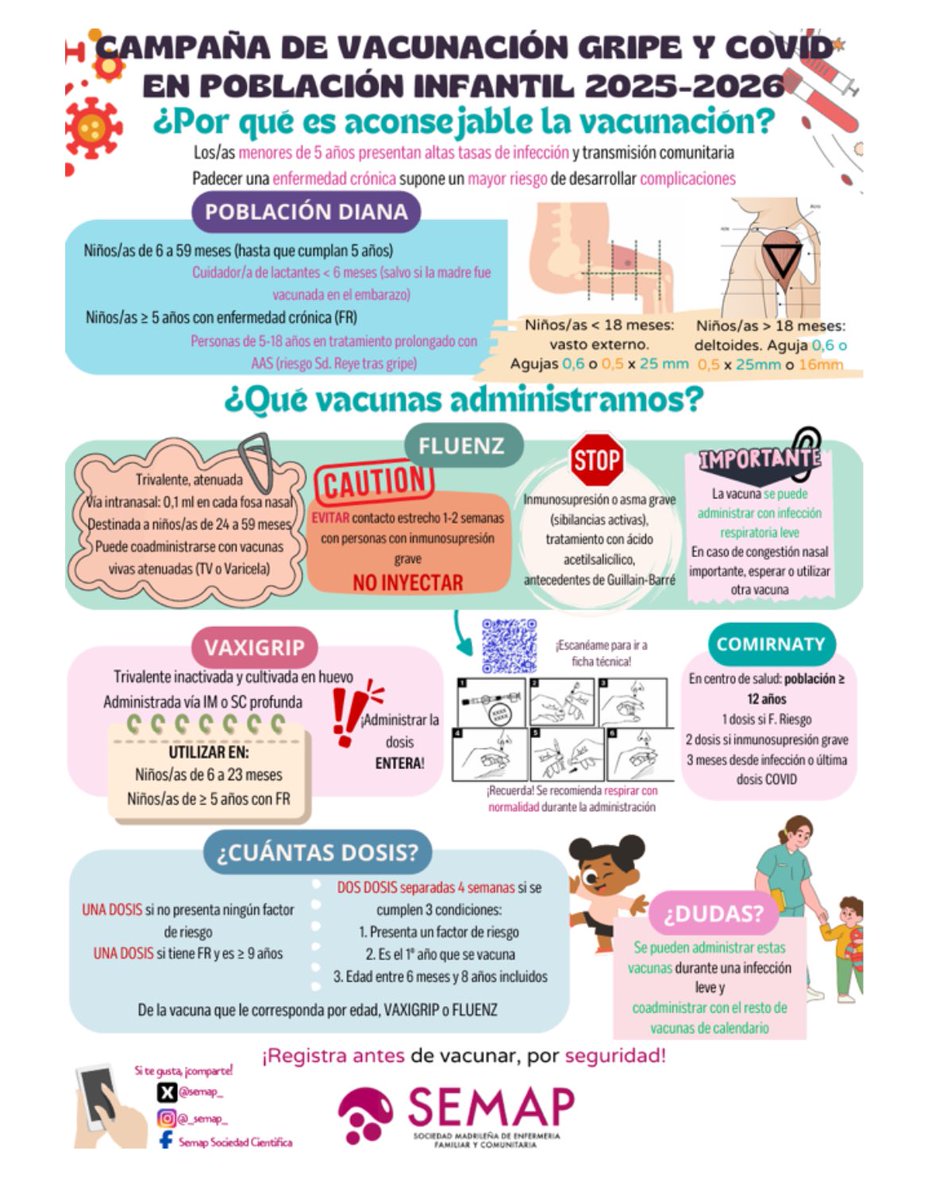 Como ya sabéis, mañana 15 de octubre comienza la Campaña de Vacunación contra la Gripe y COVID-19 2025-2026 🦠💉
Desde SEMAP, queremos compartir estas útiles infografías sobre la vacunación tanto en adultos como en niños.
Si te gustan y te ayudan, compártelas!! 😊