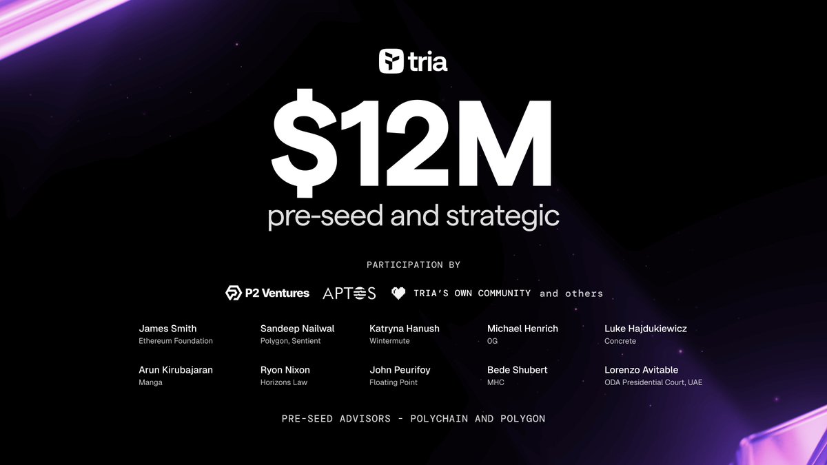 useTria's tweet image. We're thrilled to announce that we've raised $12M in pre-seed and strategic funding to build the leading self-custodial neobank and payments infrastructure for humans and AI.
One platform unifying spend, trade, and earn across all chains.