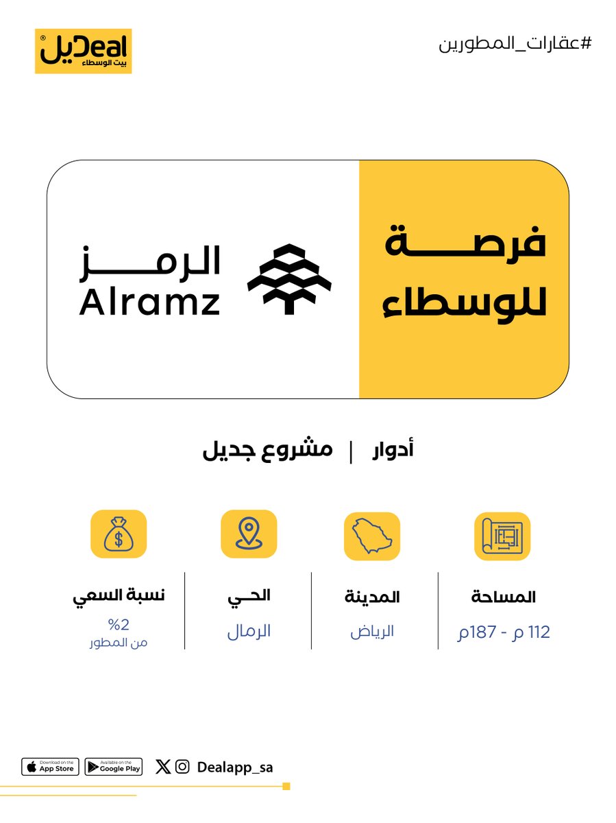 DealApp_sa's tweet photo. فرصة للوسطاء 🤩
من خدمة عقارات المطورين

أدوار جديل من @alramzre 
📍الرياض - حي الرمال

اطلع على تفاصيل الفرصة:
https://t.co/s5oxyJoQsL

 تواصل مع المطور ونفذ الصفقة ✨ https://t.co/GJjCiK3rcy