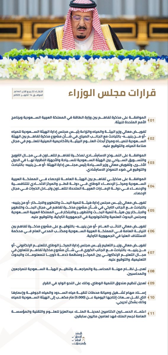 برئاسة #خادم_الحرمين_الشريفين عقد #مجلس_الوزراء جلسته واتخذ عدداً من القرارات.