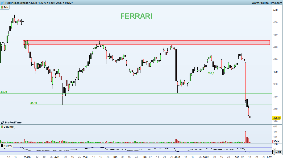 Nicolas Chéron tweet media