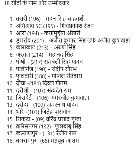 Network10Update's tweet image. बिहार चुनाव: CPI (ML) ने 18 उम्मीदवारों की पहली लिस्ट जारी की.
#Ekdarpan #Network10 #BiharNews #BiharElections #BiharElections2025 #CPI #cpiml @cpimlliberation