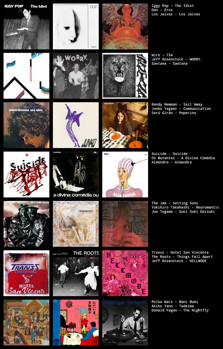 Weekster #week2 october