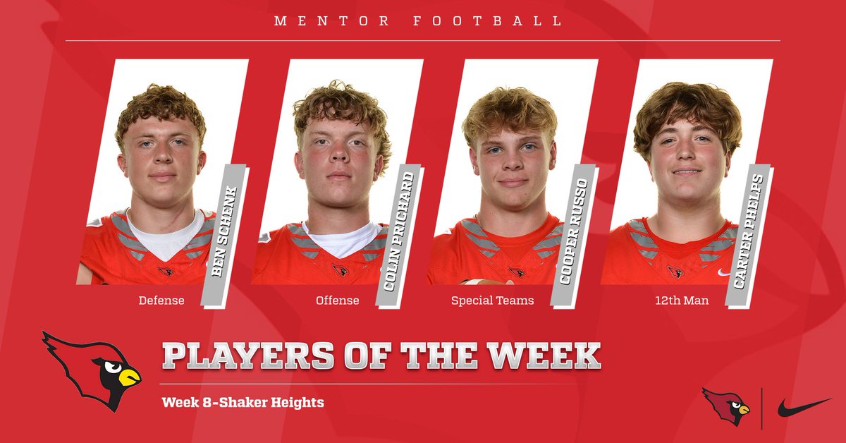 Congratulations to our Players of the Week for our Week 8 game against Shaker Heights:  
Defense: Ben Schenk
Offense: Colin Prichard
Special Teams: Cooper Russo
12th Man:  Carter Phelps
#onceacard