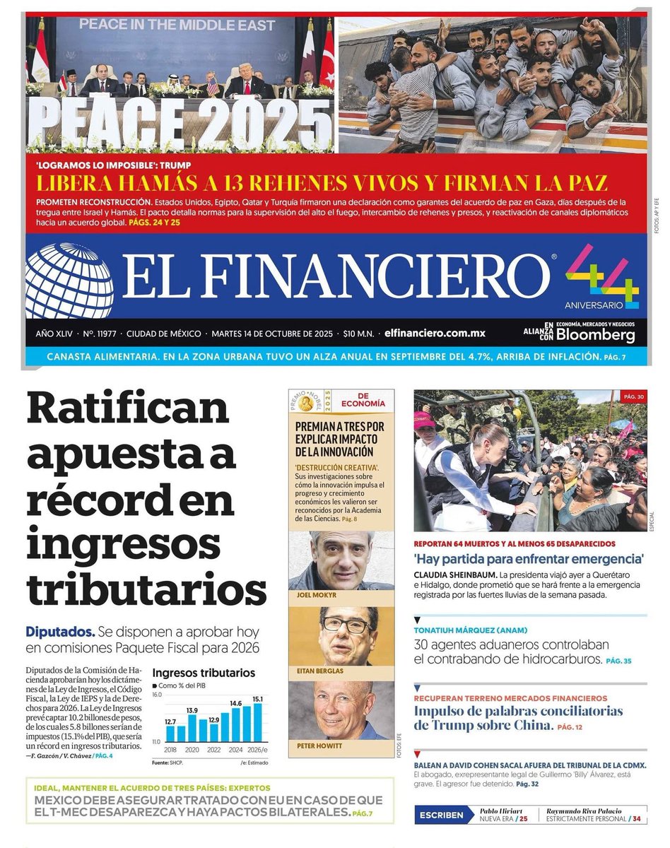 LitzianPineda's tweet photo. #PrimerasPlanas nacionales este #14deOctubre de 2025

📰 En dos sexenios secaron gasto para prevenir inundaciones 

📰 Balean a abogado de caso Cruz Azul

📰 Corrupción en aduanas tienta a 68% de agentes
 
📰 Ratifican apuesta a récord en ingresos tributarios

#FelizMartes ☕️ https://t.co/NSe1SAx3jN