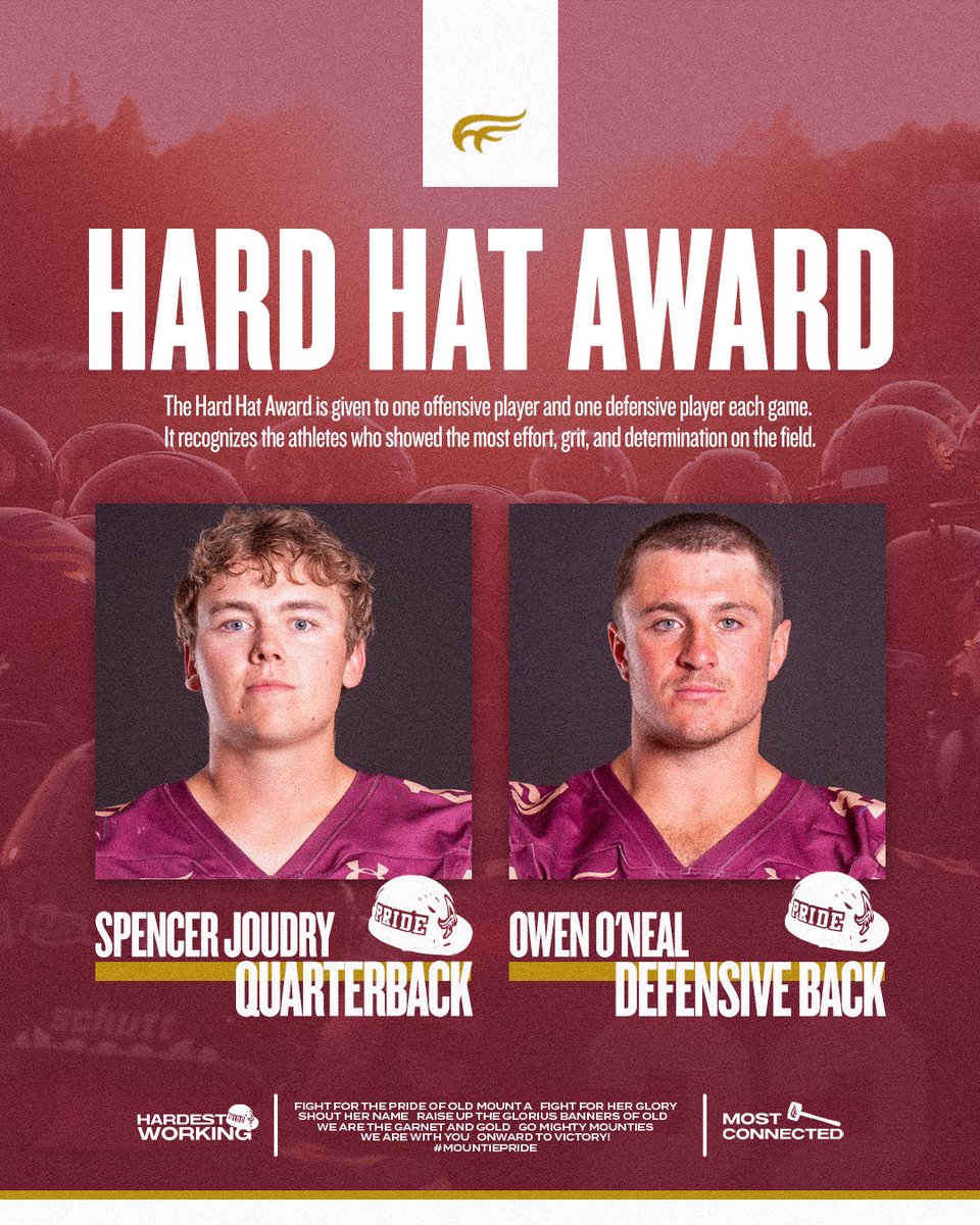 Mounties Football tweet media