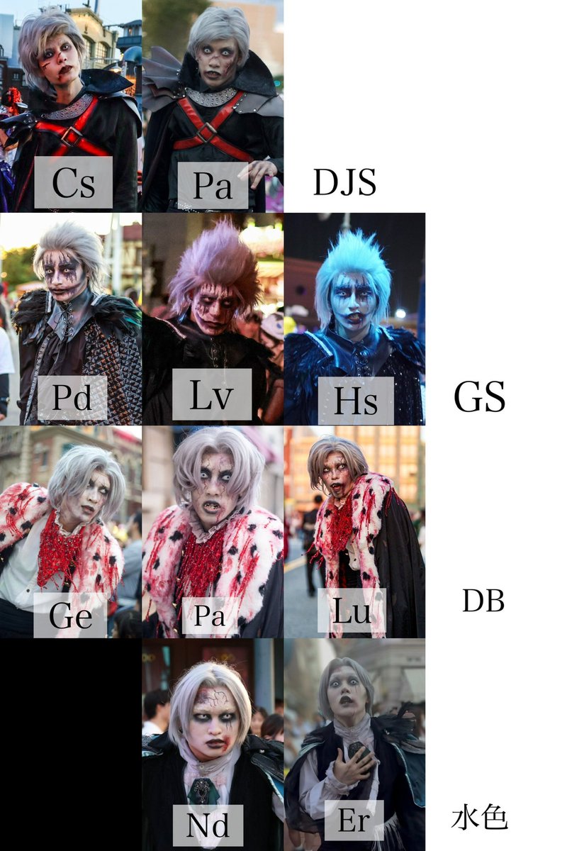 Vampire_sft's tweet photo. 更新　現時点での一覧表です。
大文字1字＋小文字1字で全員統一しております。

※NNは、シフト上でのNNです。人数が多くわかりにくいかと思いますがあくまでも識別用のNNになります。お顔のご参考までに。 https://t.co/ZaiQj4soNd