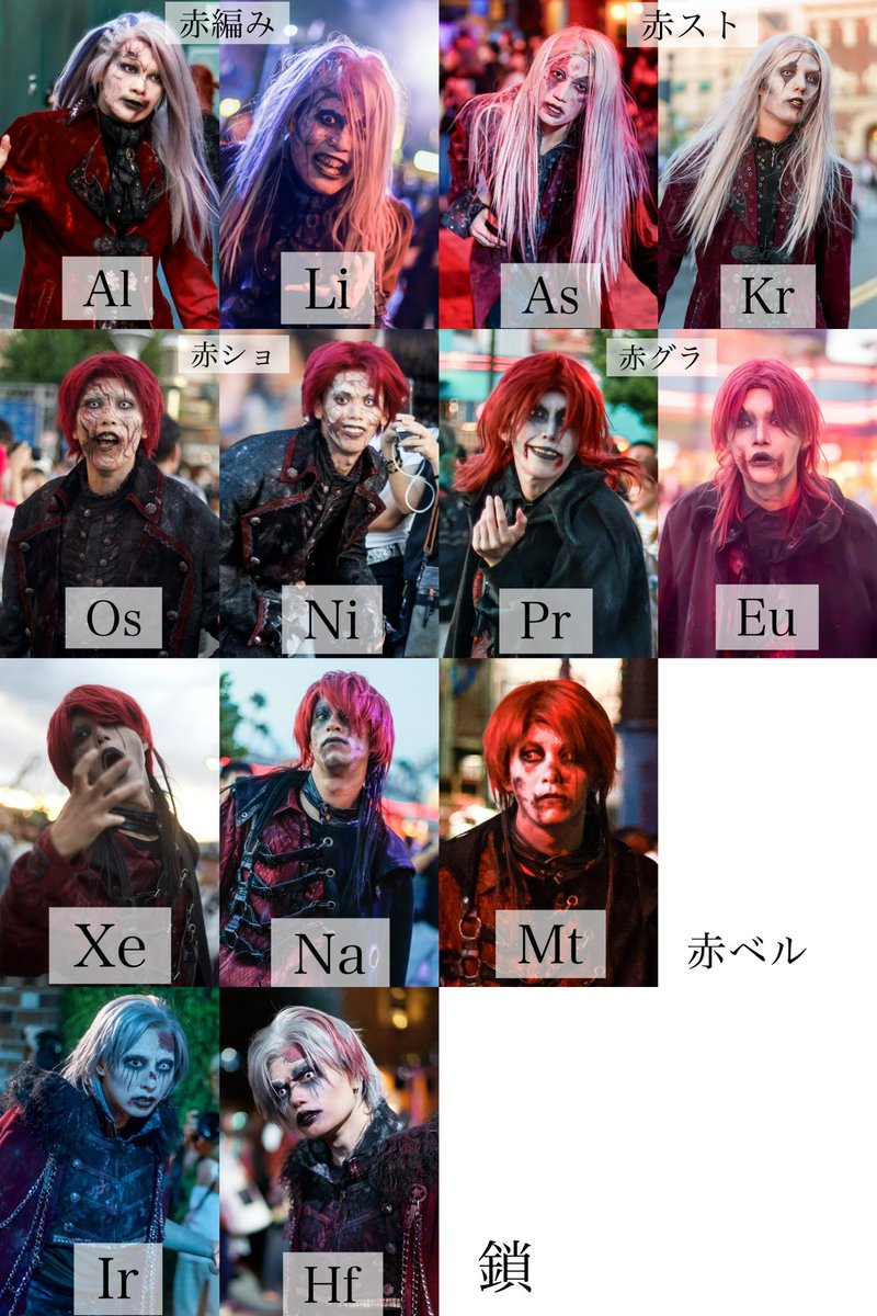 Vampire_sft's tweet photo. 更新　現時点での一覧表です。
大文字1字＋小文字1字で全員統一しております。

※NNは、シフト上でのNNです。人数が多くわかりにくいかと思いますがあくまでも識別用のNNになります。お顔のご参考までに。 https://t.co/ZaiQj4soNd