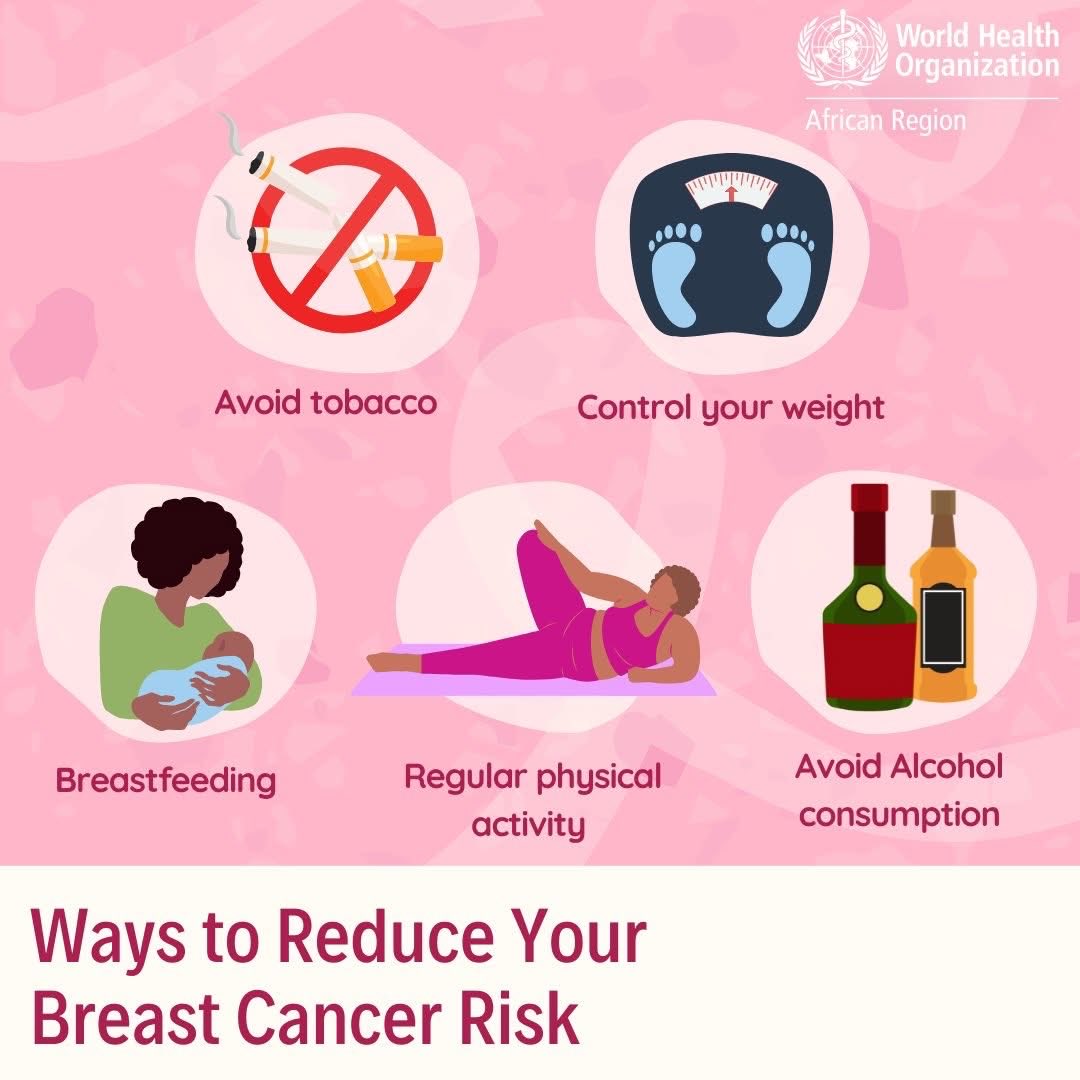 El cáncer de mama es el cáncer más común entre las mujeres a nivel mundial.

Así es como reducir tu riesgo 👇

#cancerdemama ##BreastCancerAwarenessMonth