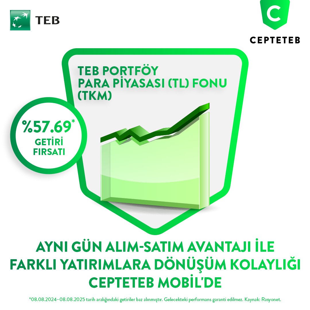 TEB Portföy Para Piyasası (TL) Fonu ile aynı gün alım-satım avantajından yararlanabilir, kısa vadeli nakit ihtiyaçlarını karşılayıp orta vadeli yatırımlarını çeşitlendirebilirsin. 📈 

Geniş fon yelpazesi CEPTETEB Mobil’de seni bekliyor. 💚📲