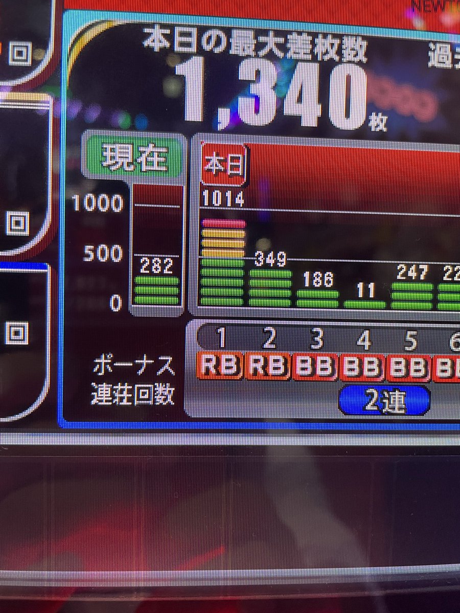 アフロ代理代理 (@Mr_Z_Slash) / Posts / X