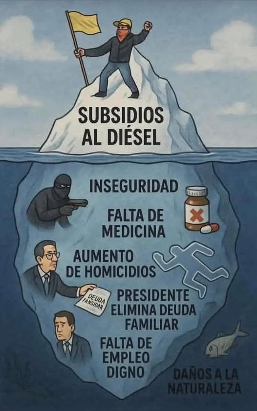 Victor Guerrero (@vhgkasparov) on Twitter photo 