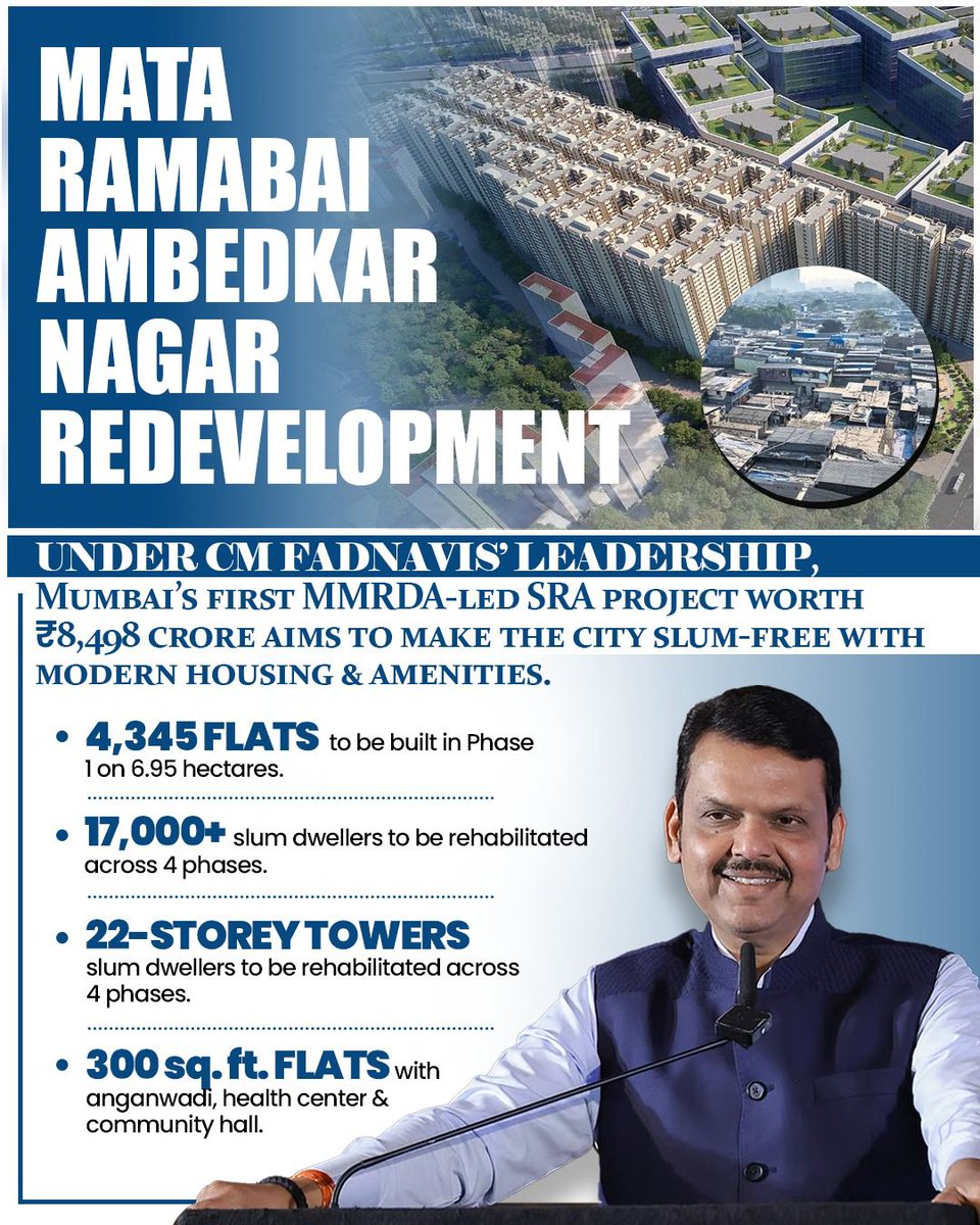 Chai_Angelic's tweet image. From Slums to Skylines — A New Mumbai Rising @Dev_Fadnavis