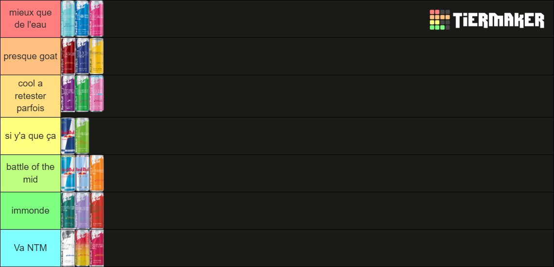 Tierlist 100 % accurate + je vous baise les buveurs de coco