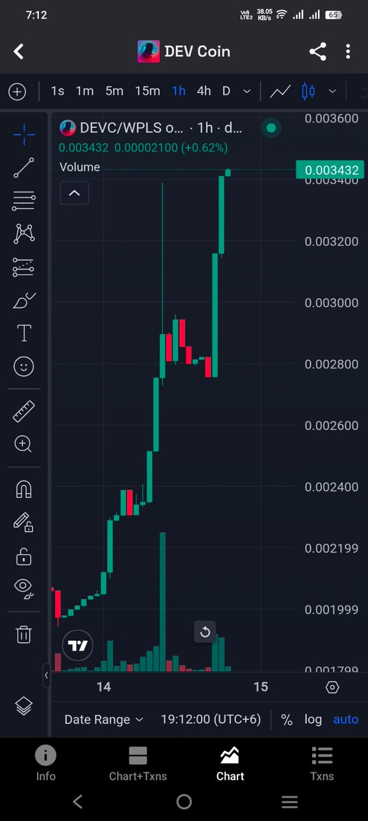 Pulse_traderz's tweet image. 🚀 $DEVC is not just another token — it’s a movement.
Strong fundamentals, solid community & massive potential ahead! 💪🔥
Don’t sleep on this gem — the next wave is coming! 🌊
#DEVC #PCOCK #PLS # PLSX