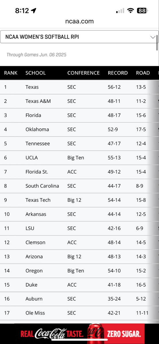Texas Tech, Florida State, Tennessee. The only schools with Top 10 teams in Women’s ⚽️ &amp; 🥎