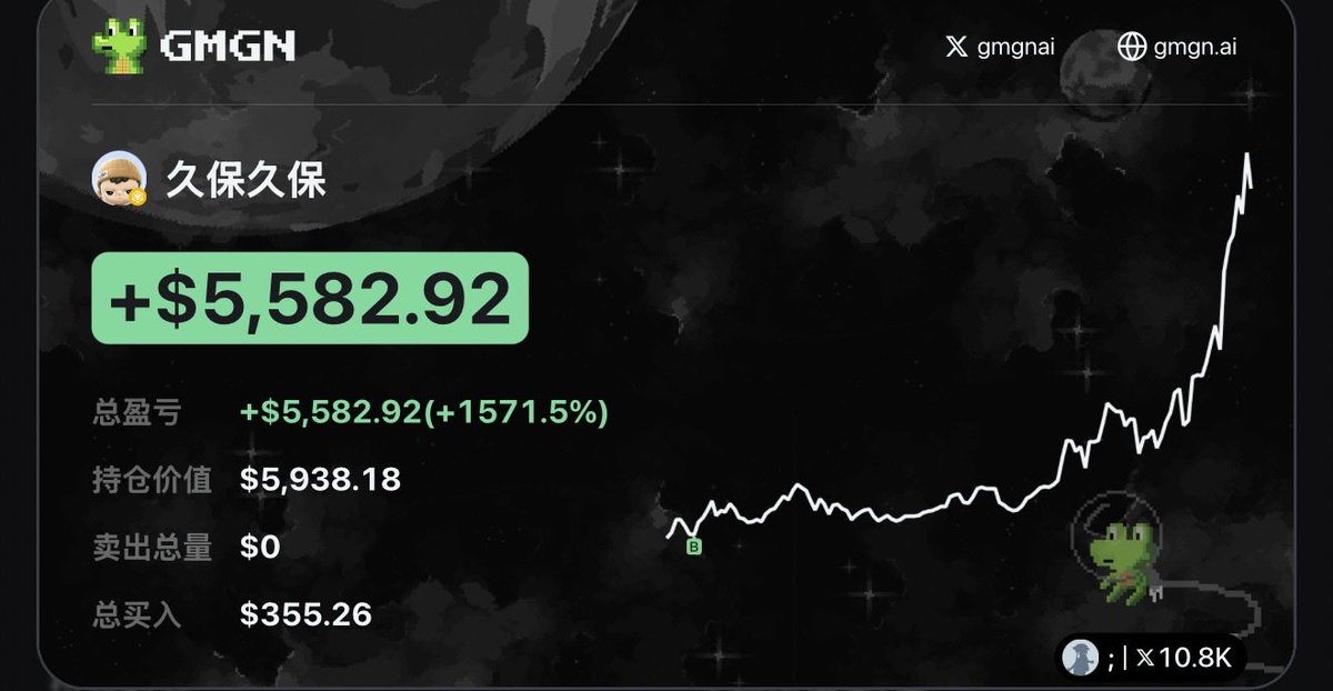 区块链行情研究 tweet media