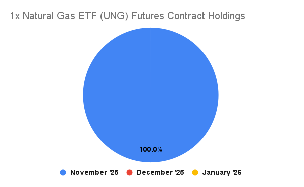 Celsius Energy tweet media