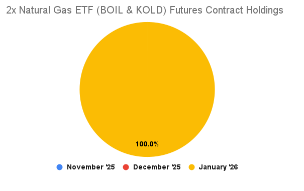 Celsius Energy tweet media