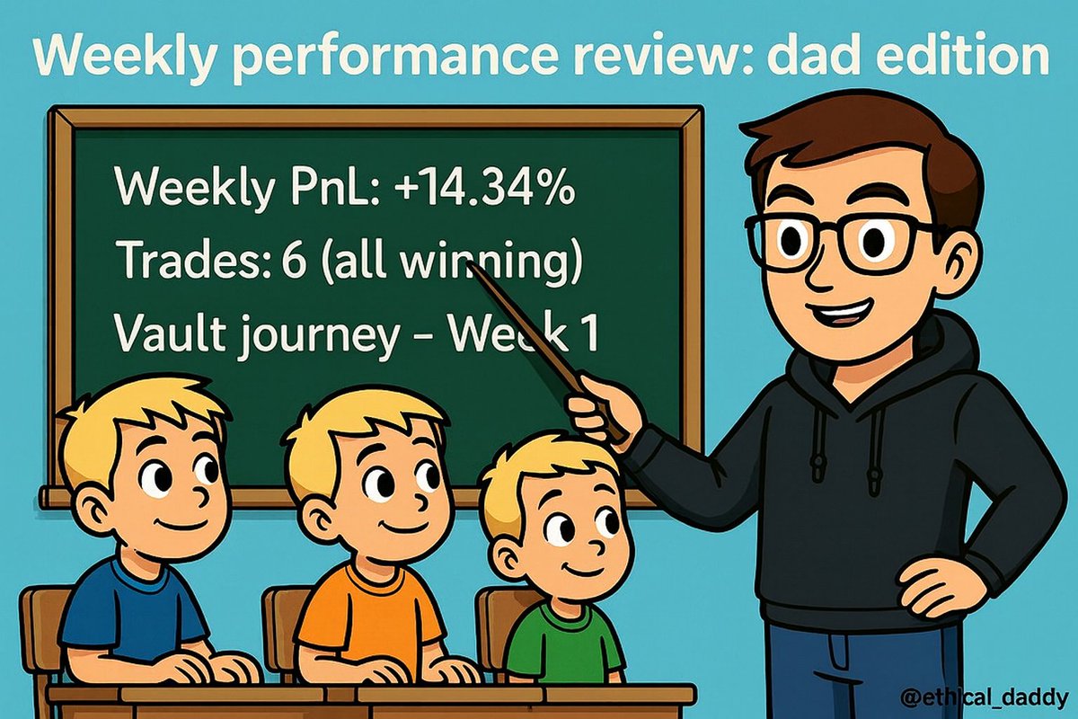 Ethical Daddy 👦🏼👦🏼👦🏼👶🏼 tweet media