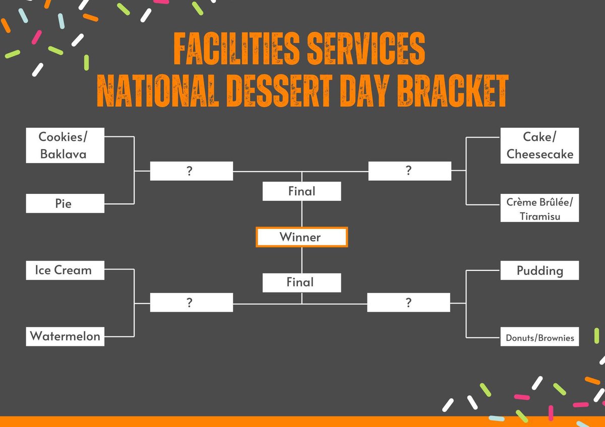 Facilities Services tweet media