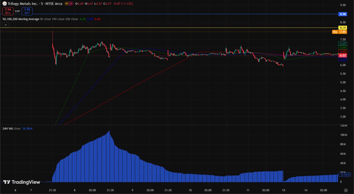 Heriberto Martínez Otero tweet media
