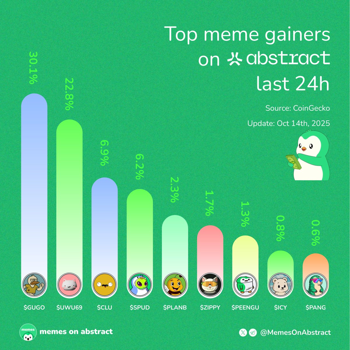 Tweet media one