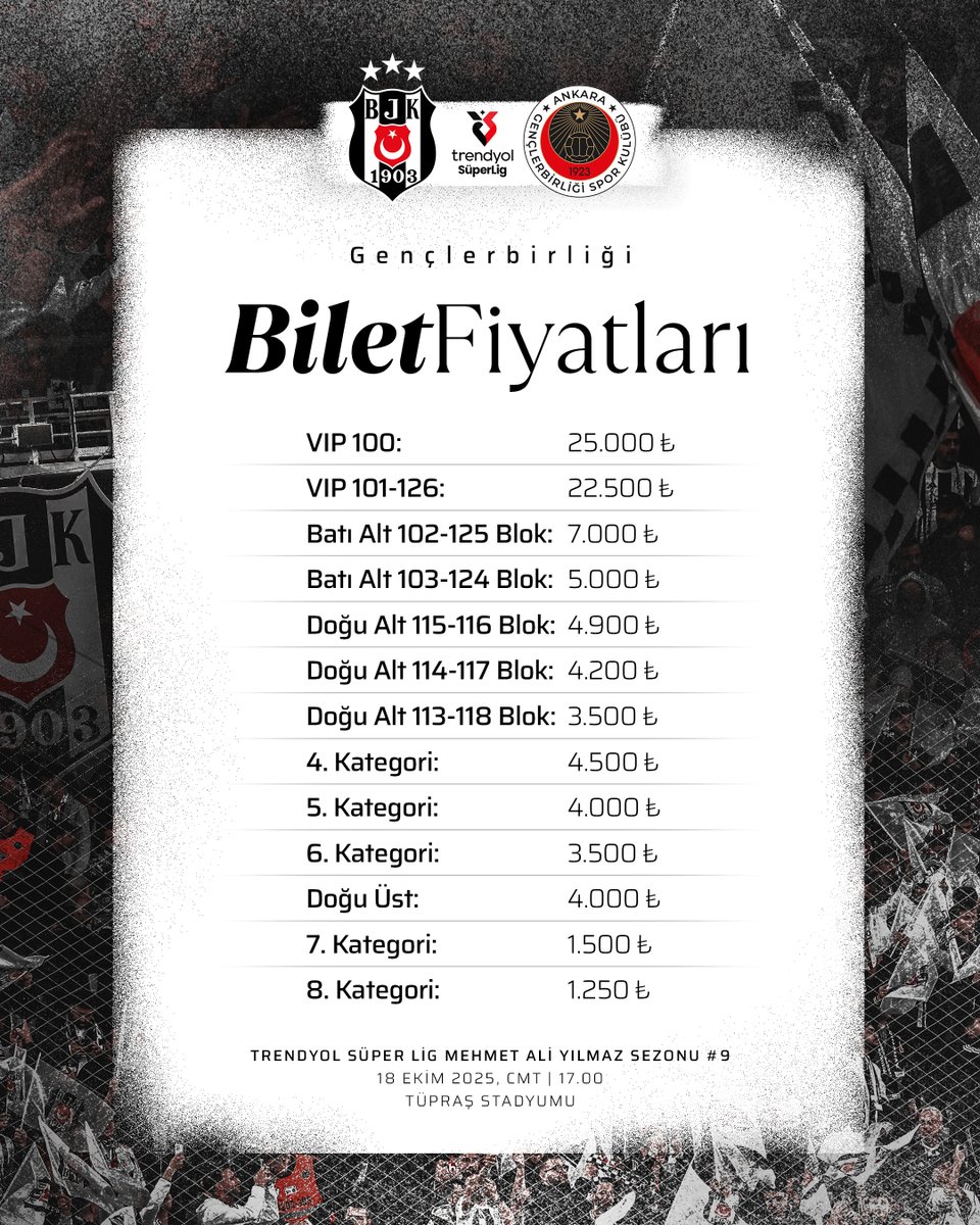 Beşiktaş JK tweet media