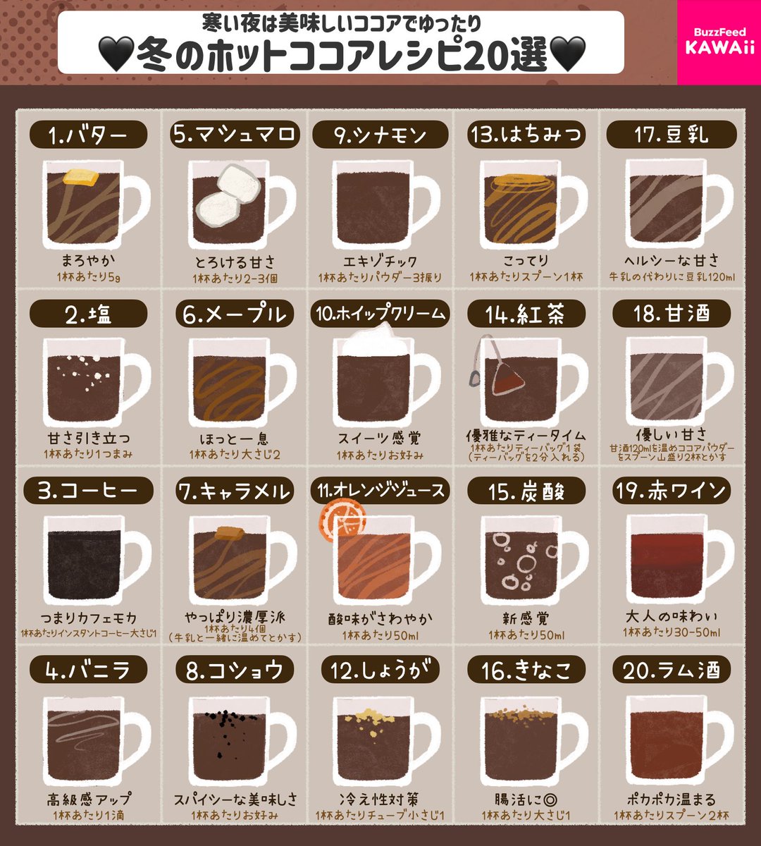 ホットココアのアレンジレシピ20選です🖤 

ゆったり贅沢な夜を 🐈‍⬛ 🌙