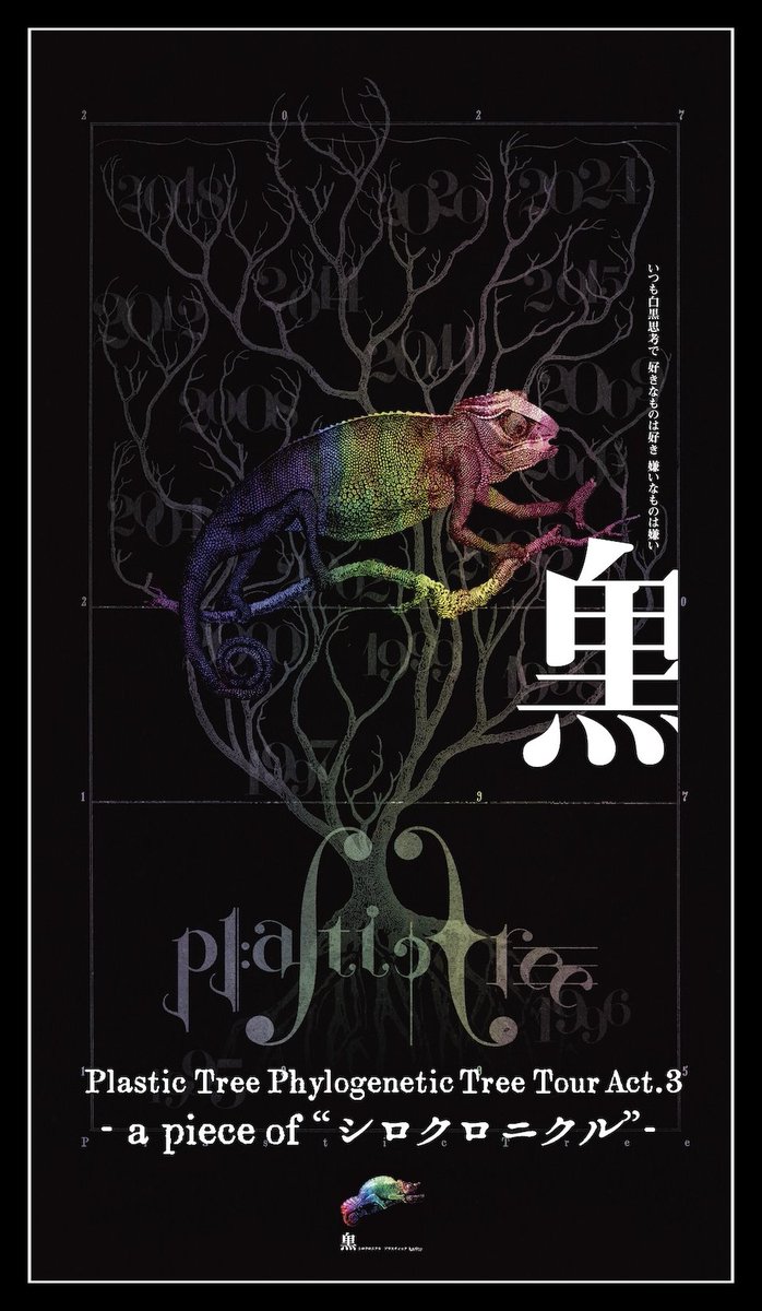 Pla_Tre's tweet photo. https://t.co/sEEnDBvENp