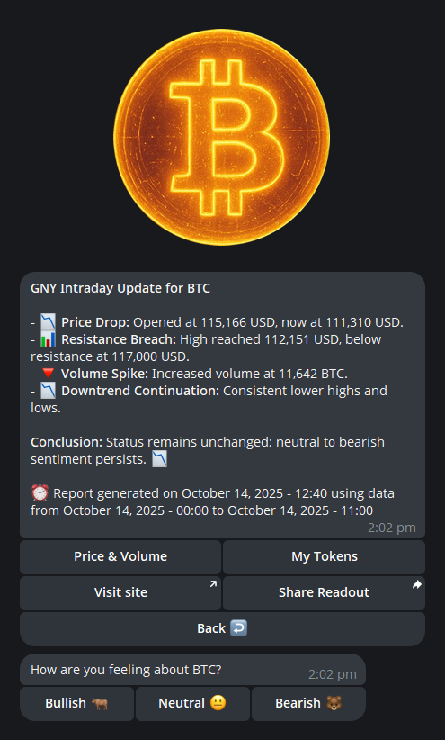 GnyHighlights's tweet photo. #BTC tried to break through resistance at $117K but face-planted at $112K instead 😬 
Volume spiked to 11,642 #Bitcoin but momentum’s still in a neutral-to-bearish corner. Gravity appears to be winning today.

Stay informed:
📲 https://t.co/zqwr7Ybe46
🔗 https://t.co/QU83b3j5dQ https://t.co/dVCwO1RkQd